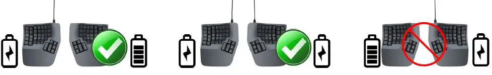 KINESIS-KB360-Pro-Advantage360-ZMK-Keyboard-FIG 5