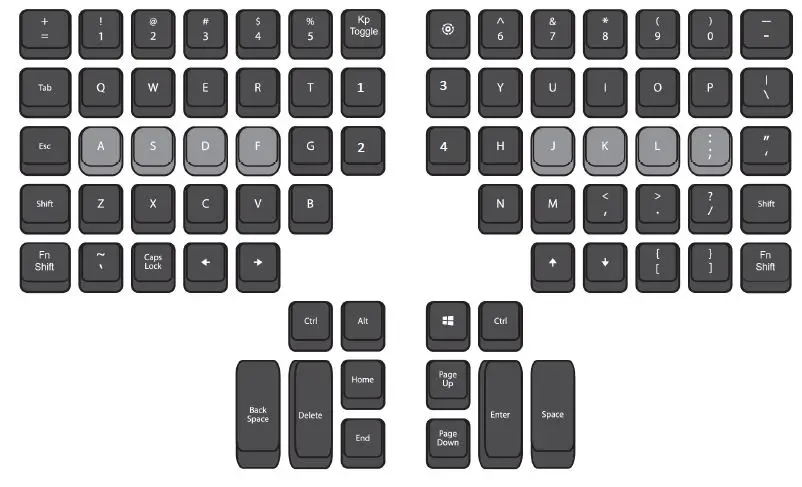 KINESIS-KB360-Pro-Advantage360-ZMK-Keyboard-FIG 7