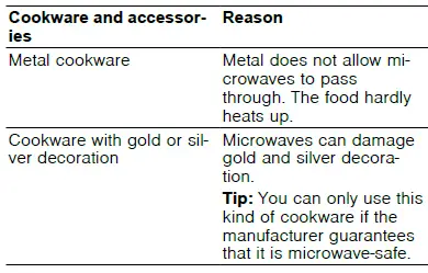 BOSCH-FFL023M-FFL053M-Microwave-Oven-User-Manual-FIG-11