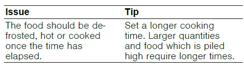 BOSCH-FFL023M-FFL053M-Mic
