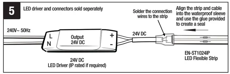 AURORA EN ST1024IP 24V LED Strip - overview 3