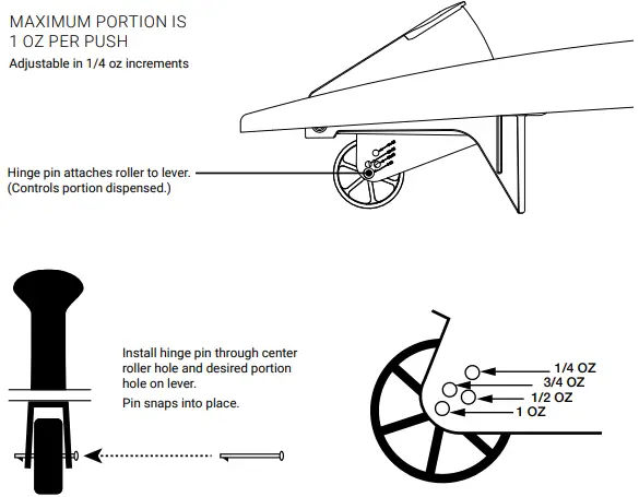 SERVER 07500 Extreme Countertop Dispenser-FIG3