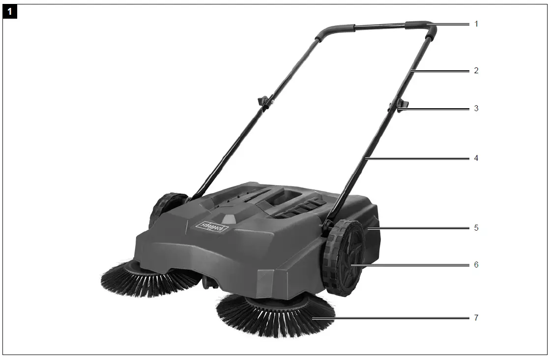 scheppach-5909803900-Mechanical-Sweeping-Machine-fig-1