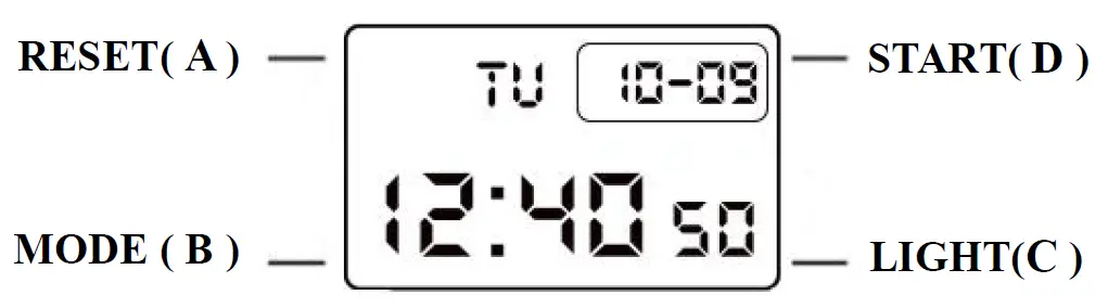 SKMEI 1554 Digital Watch 1