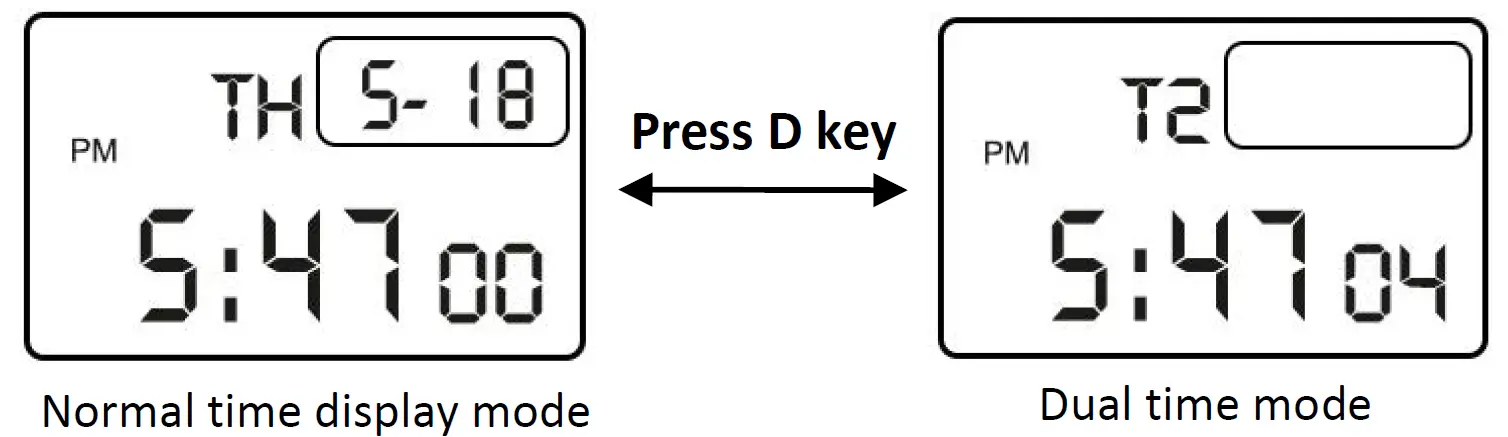 SKMEI 1554 Digital Watch 3