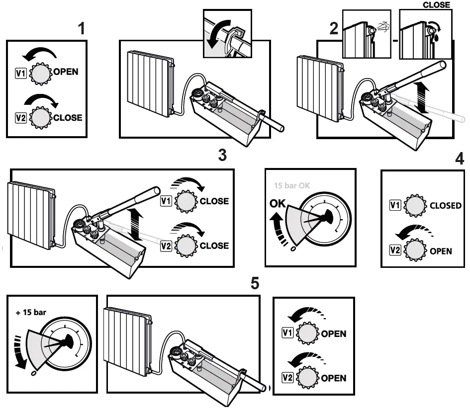 ROTHENBERGER RP50-S Test Pump 1