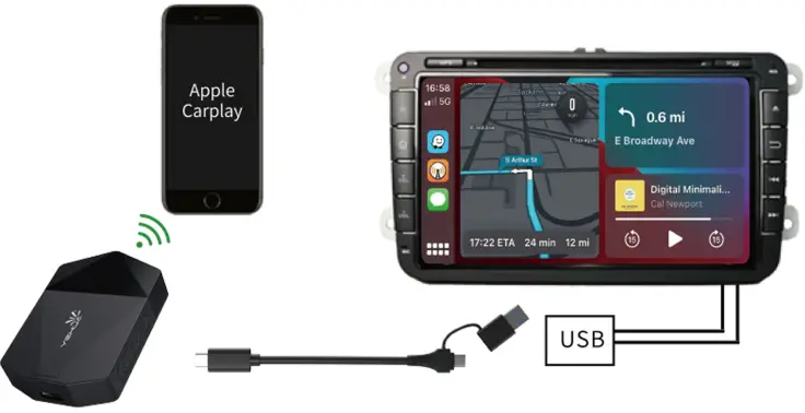 YEHUA M25Y Car Smart Converter Carplay Box-FIG5