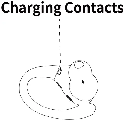 Charging Contacts