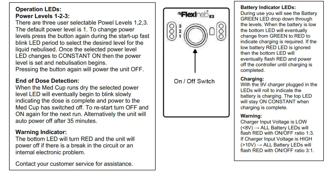 Flexineb E3 Portable Equine Nebuliser System - fig 1