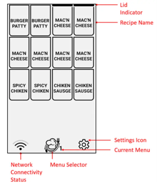 Duke RFHU-22 ReadyFlex Hot Holding Cabinet - Fig 1