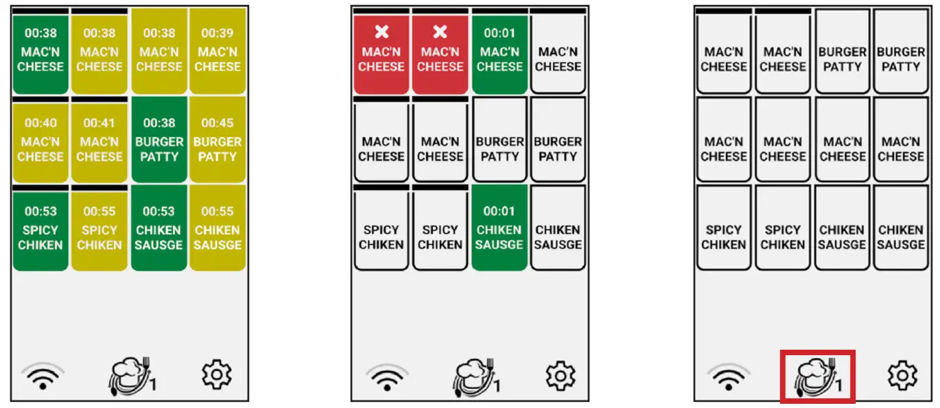 Duke RFHU-22 ReadyFlex Hot Holding Cabinet - Fig 3
