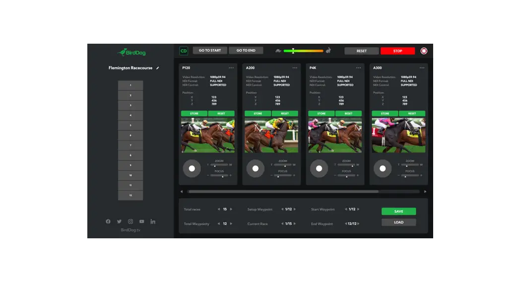 Birddog Ln127828 Camera Director User Guide