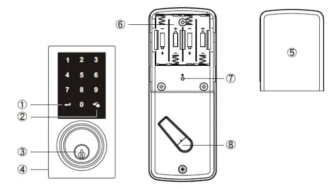 Windsor 1390 Touchpad Electronic Deadbolt Lock - Operational Interface
