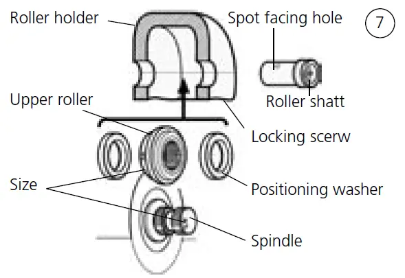 SUPER-EGO-Rogroover-Portable-Grooving-Machine-06