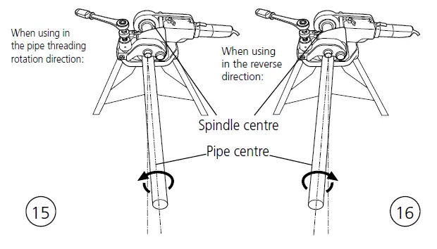SUPER-EGO-Rogroover-Portable-Grooving-Machine-16