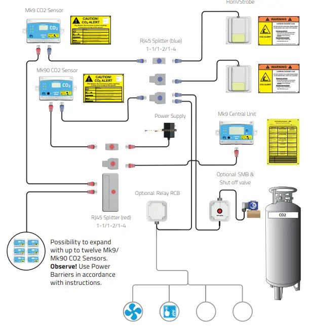 LOGICO2-0473-SMB-and-Shut-Off-Valve-fig1