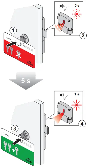 HAFELE LL 200 Locker Lock - Fig 7