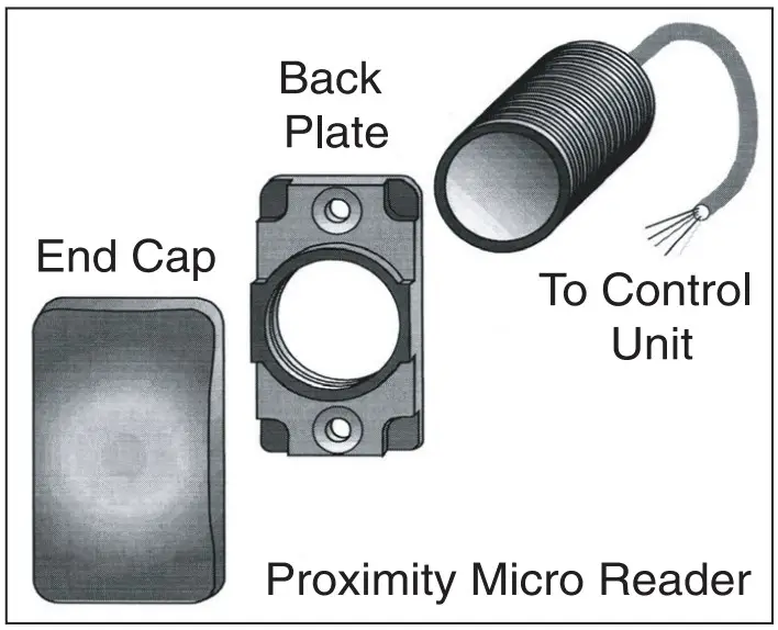 Mounting Instructions