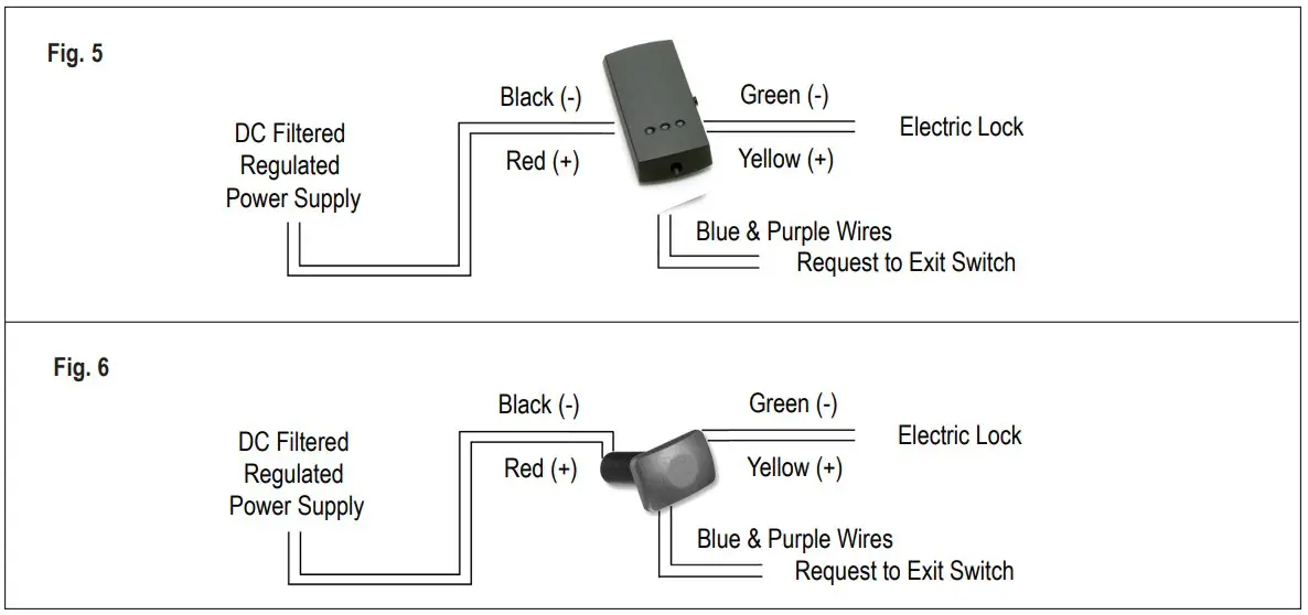 Electrical Installation