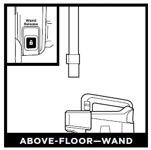 ABOVE-FLOOR—WAND