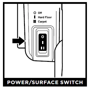 POWER/SURFACE SWITCH