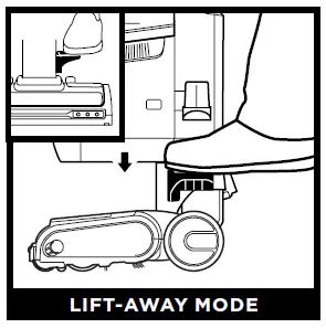 LIFT-AWAY MODE