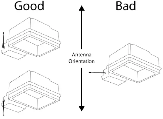 synapse DIM10-087-06-A Embedded Controller 01