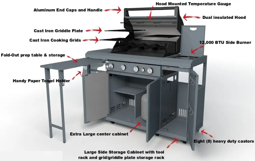 BRANDMAN Rustler2 4 Burner Gas Grill - FIG