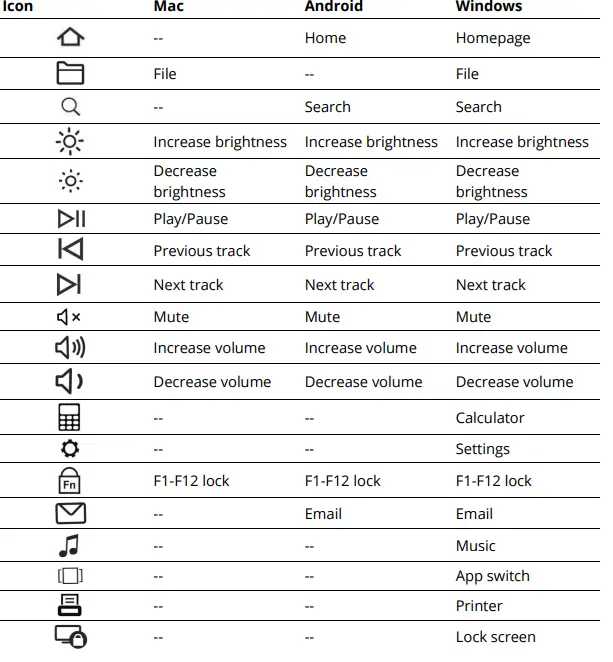 DELUX-GM901U-Wired-107-Keys-Split-Ergonomic-Keyboard-FIG-1