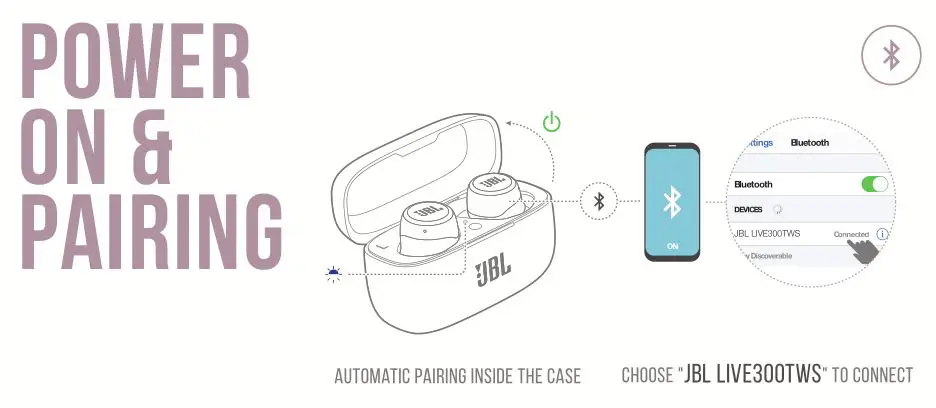 JBL Live 300TWS True Wireless in-Ear Headphones - power on & Pairing