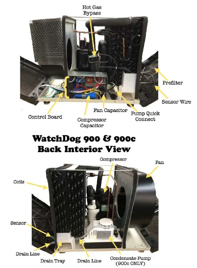 SEAIRA-WatchDog-900c-Dehumidifier-FIG-6