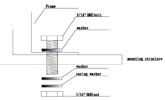 PERLIGHT PLM-400OM2B-66 400W All Black Delta Solar Panel - Mounting Holes1