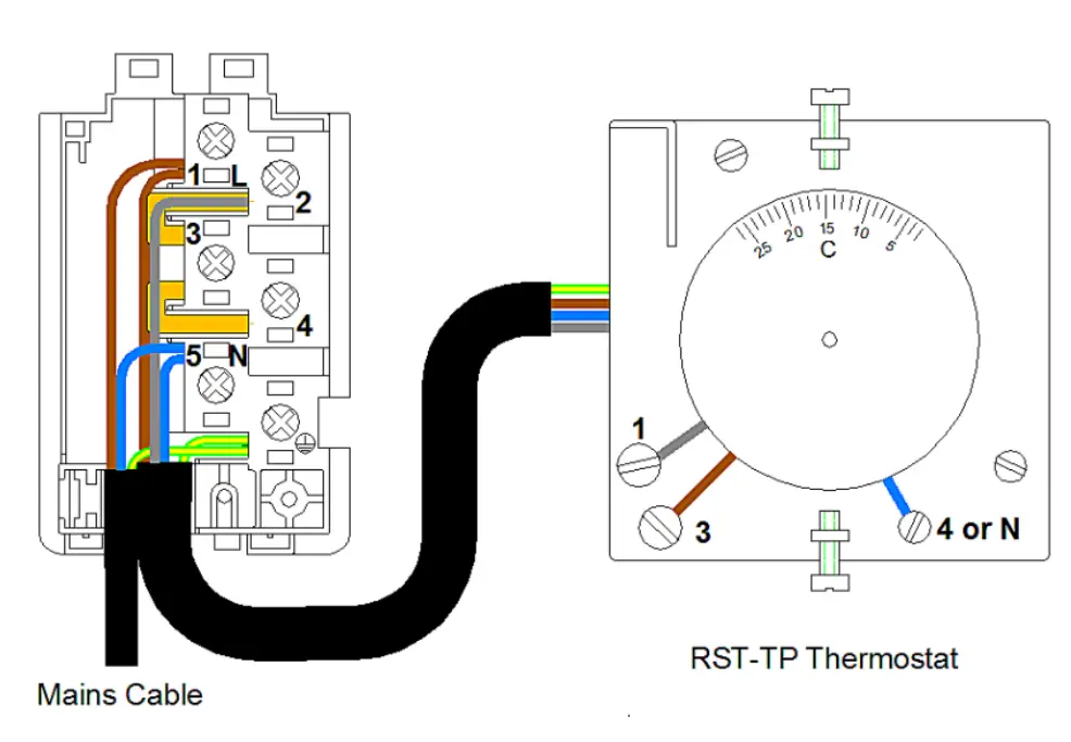 Electrical Connections