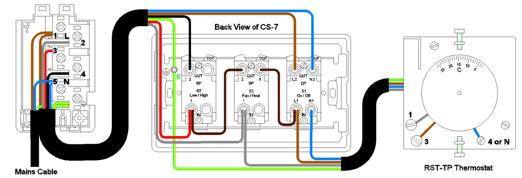 230V SINGLE PHASE – With CS-7 Controller and RST-TP Thermostat