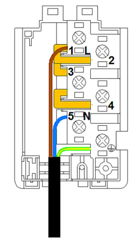 Standard Connection and Use