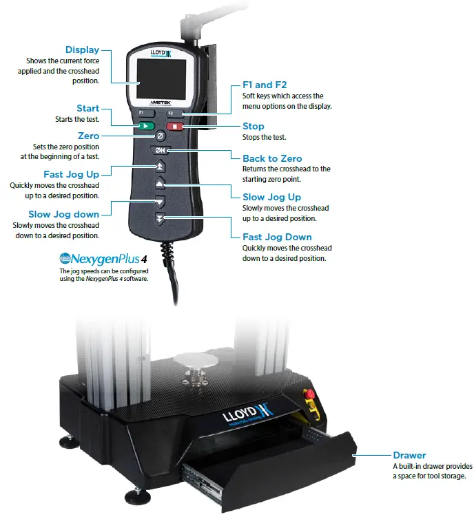 ATEK-Lloyd-LD30-Dual-Column-Test-Stand-FIG-1
