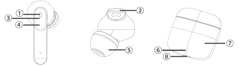 Intezze CLIQ 61970 Wireless TWS Earbuds User Manual - Product Overview