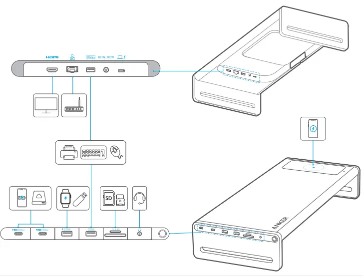 ANKER-A8377-675-USB-C-Docking-Station-FIG-4