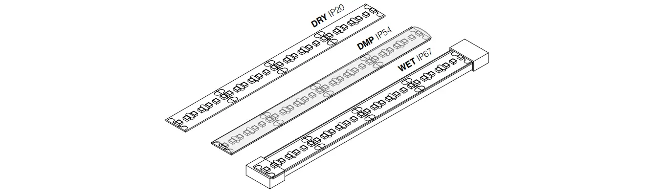 Q-tran Sw24-1.5 Linear Led Strips Instruction Manual Q-tran Sw24-1.5 Linear Led Strips Instruction Manual