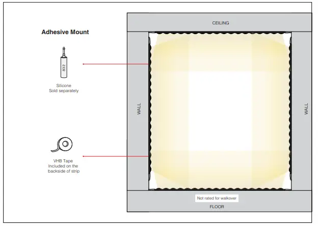 Q-TRAN-SW24-1.5-Linear-LED-Strips-Instruction-FIG-2