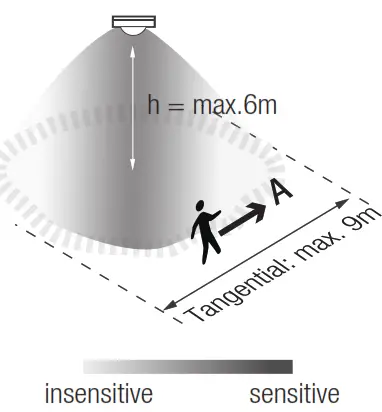 HYTRONIK HBIR29 PIR Standalone Motion Sensor with Bluetooth 5.0 SIG Mesh - 7