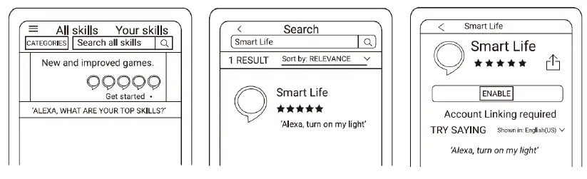 LIDEKA RGBW LED Strip Warm Wit Dimbaar 12