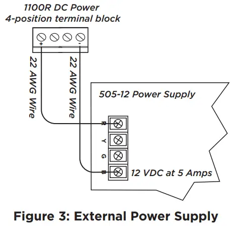 DMP 1100R Series Wireless Repeater - External Power Supply