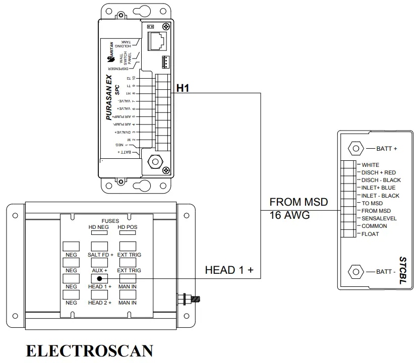 Raritan STC Smart Toilet Control - fig 10