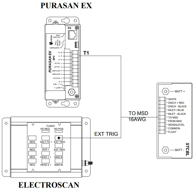 Raritan STC Smart Toilet Control - fig 9