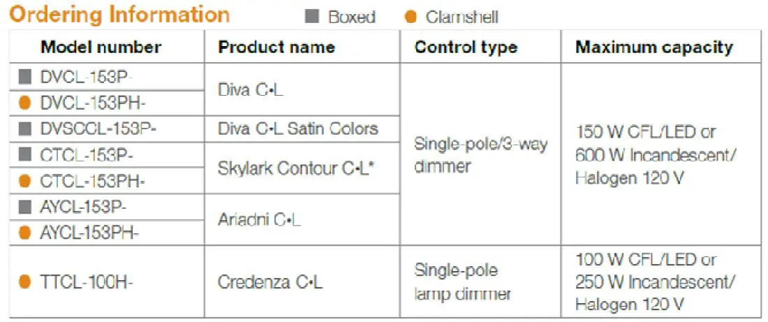 City Lights-P1902-077-L Island-Light-06
