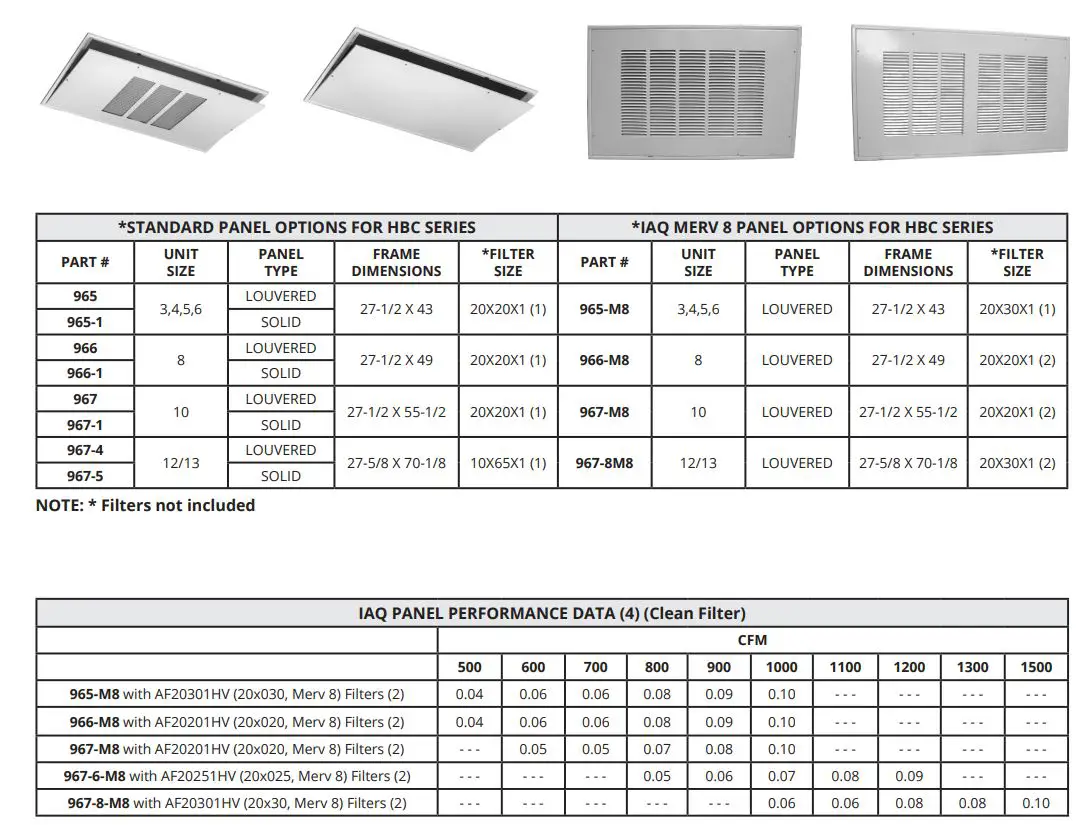 AE-Air APHBC Horizontal Fan Coil with Plenum Chilled or Hot Water Owner's Manual - ACCESS PANELS