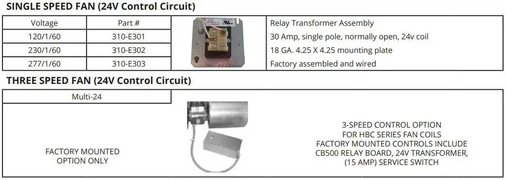 AE-Air APHBC Horizontal Fan Coil with Plenum Chilled or Hot Water Owner's Manual - ACCESSORIES