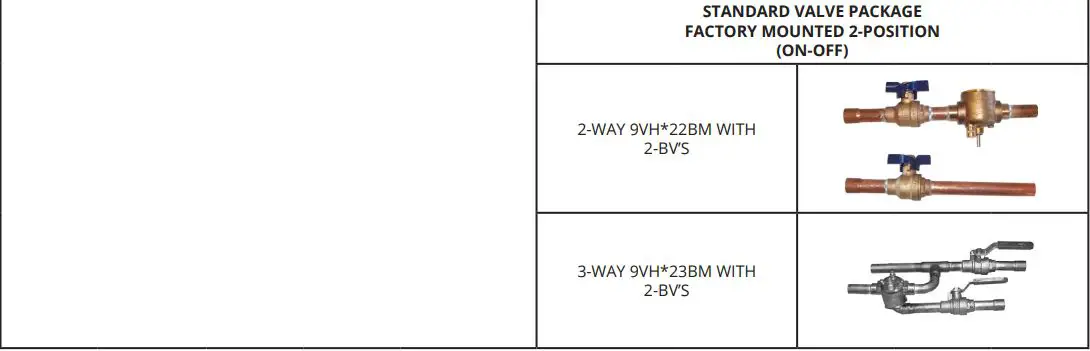 AE-Air APHBC Horizontal Fan Coil with Plenum Chilled or Hot Water Owner's Manual - ACCESSORIES