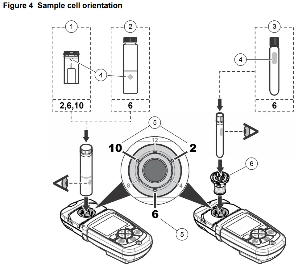 HACH DR 900 Multiparameter Portable Colorimeter - overview3